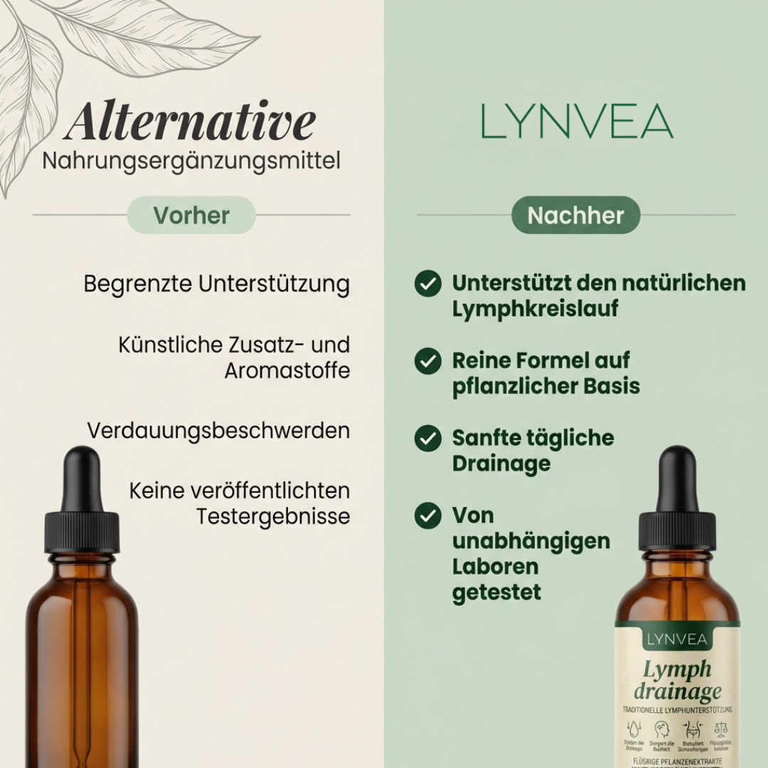 Lynvea Detox-Tropfen – Natürliche Linderung bei Wassereinlagerungen im Gesicht, Bauch und an den Beinen