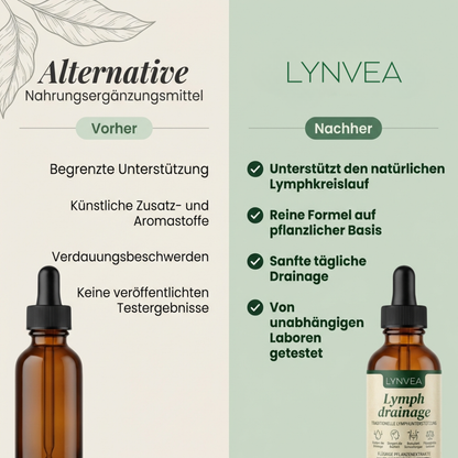 Lynvea Detox-Tropfen – Natürliche Linderung bei Wassereinlagerungen im Gesicht, Bauch und an den Beinen
