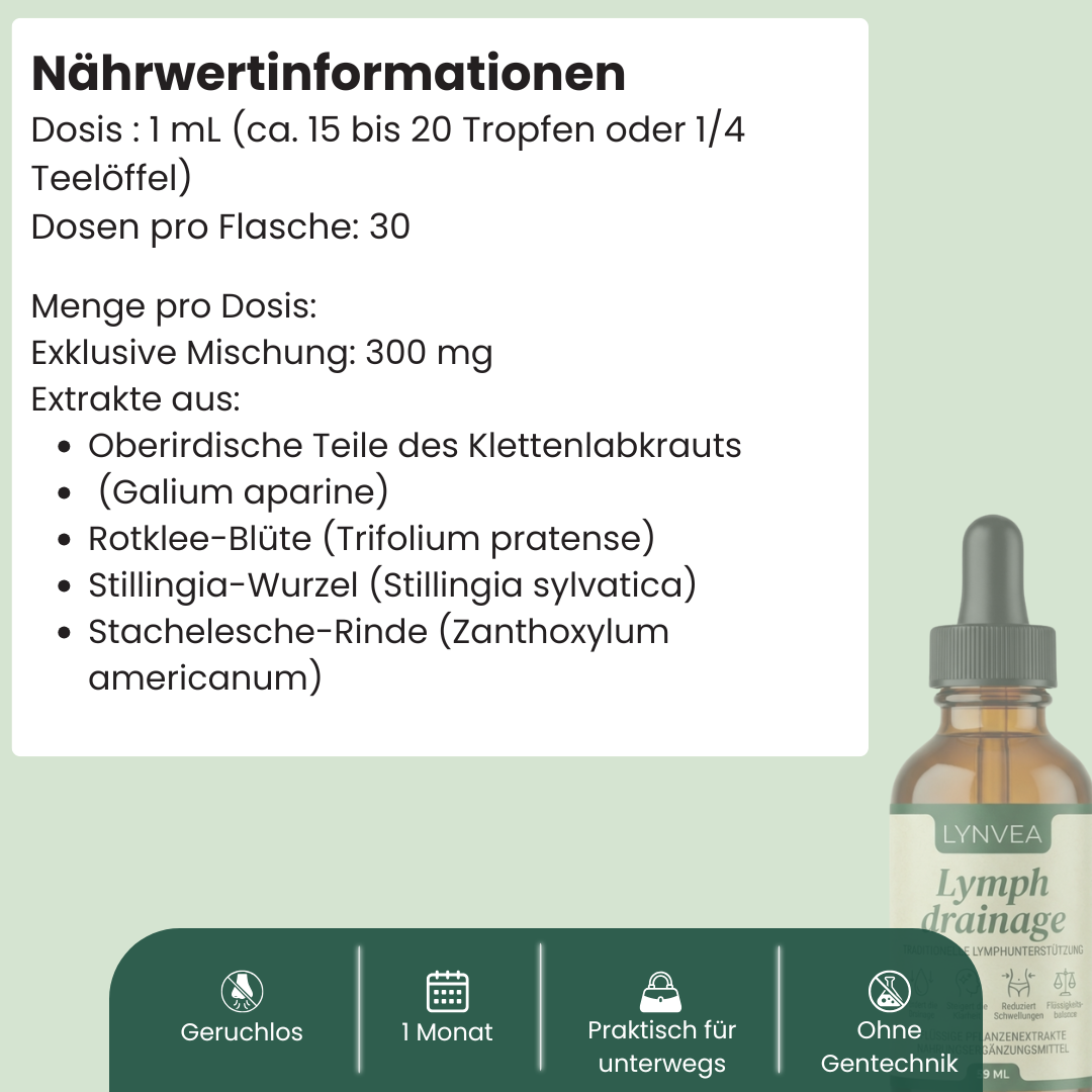 Lynvea Detox-Tropfen – Natürliche Linderung bei Wassereinlagerungen im Gesicht, Bauch und an den Beinen