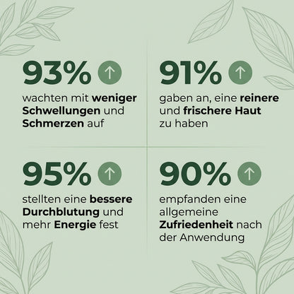 Lynvea Detox-Tropfen – Natürliche Linderung bei Wassereinlagerungen im Gesicht, Bauch und an den Beinen